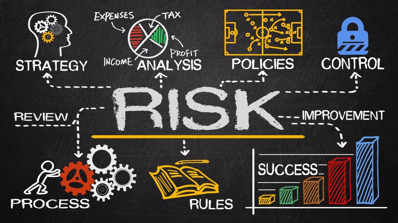 Hazard Identification and Risk Assessment (HIRA)